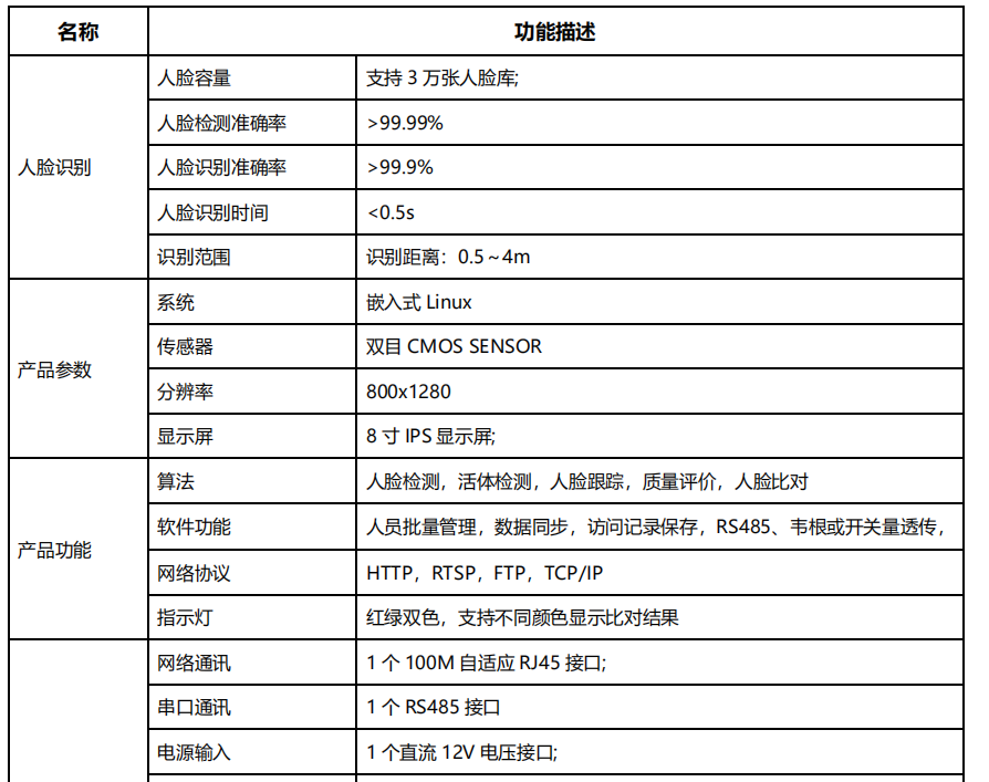 長沙雷隆智能科技有限公司,車牌識別系統,停車收費系統,車牌識別一體機,智能通道閘,湖南車牌識別道閘系統,人行通道閘,智能道閘 長沙雷隆智能科技有限公司,車牌識別系統,停車收費系統,車牌識別一體機,智能通道閘,湖南車牌識別道閘系統,人行通道閘,智能道閘